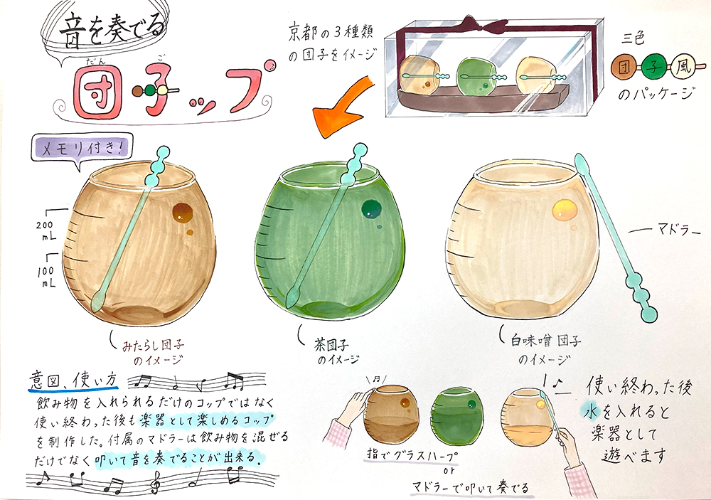 嵯峨美術大学デザイン　総合型入試対策 合格者作品