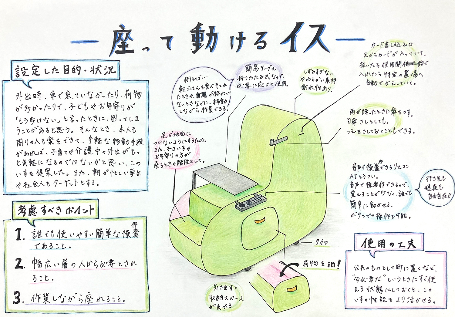 京都精華大学プロダクトデザイン　総合型入試対策 合格者作品